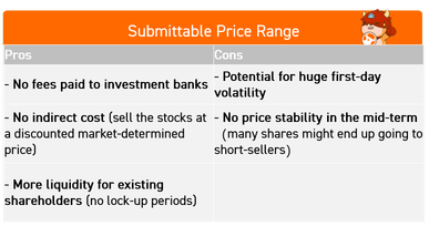 Here's why Coinbase is going public without an IPO. How does DPO work?