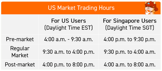如何在美国股市交易？首先，了解交易时间和规则！