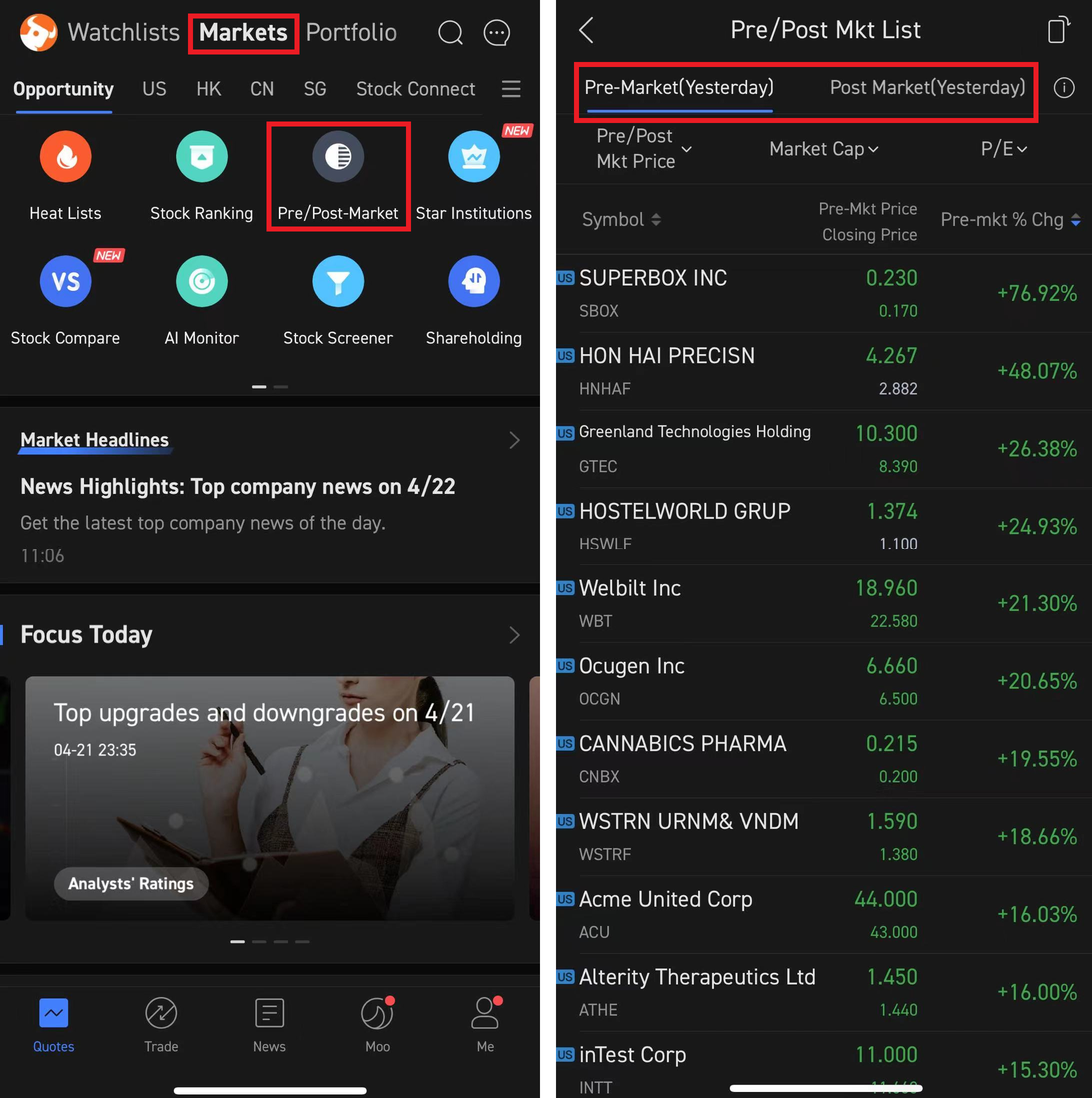 Pre/Post-Market Screenerの使用方法