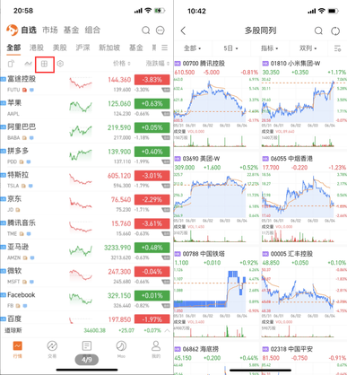 Singapore User Guide | How to set up multiple charts display?