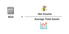 公司的ROA指标告诉您什么？