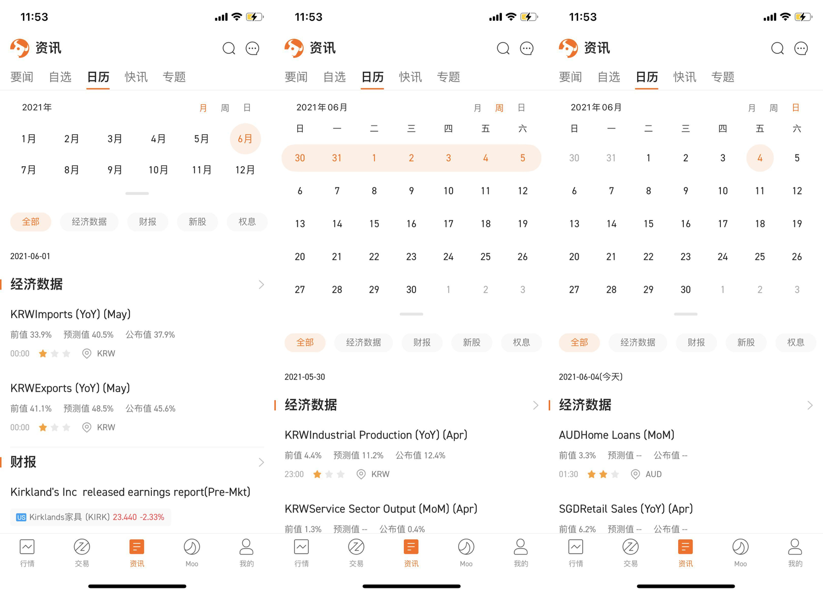 Singapore User Guide | How to view the financial calendar & weekly outlook?