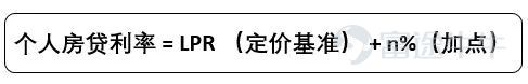 博時投資課堂｜LPR下調釋放政策紅利