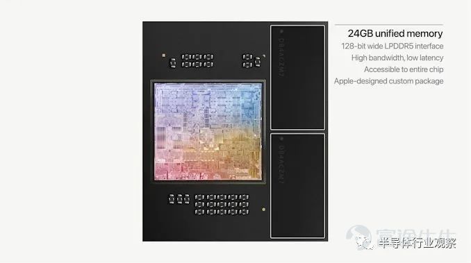 苹果发布M2芯片：5nm，200亿晶体管